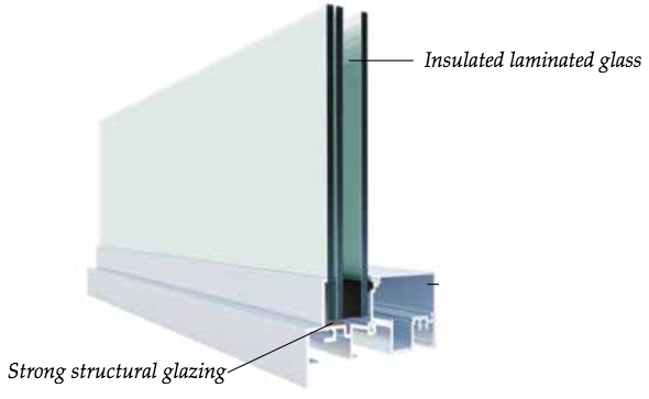 Insulating glass deals